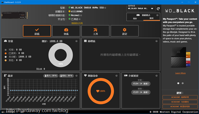 Western Digital SSD Dashboard