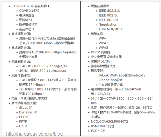 D-Link COVR-X1870硬體規格