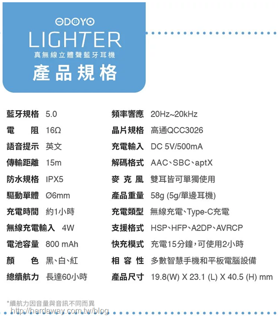 ODOYO LIGHTER真無線立體聲藍牙耳機產品規格