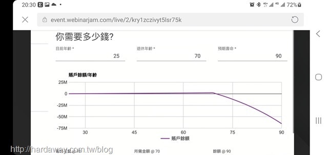 通貨膨脹