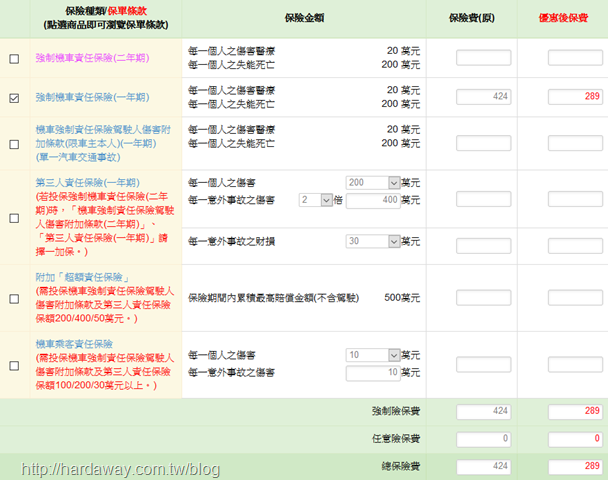 兆豐保險輕型機車強制險