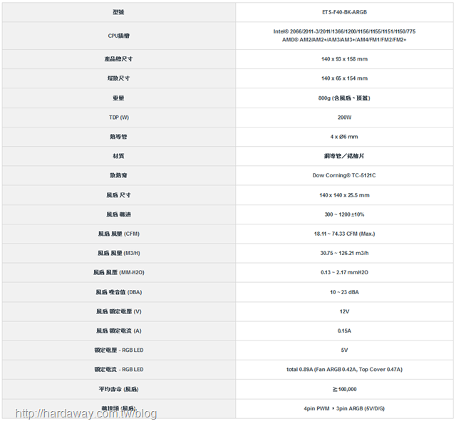 ENERMAX ETS-F40-BK-ARGB硬體規格