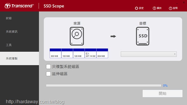 創見SSD公用軟體