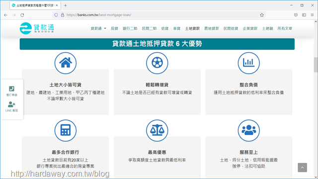貸款通土地貸款優勢