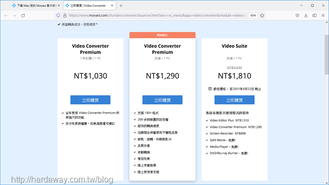 Movavi Video Converter 2021購買方案