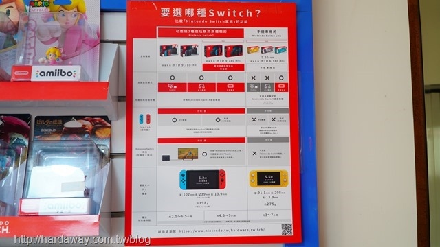 雲林Switch授權門市