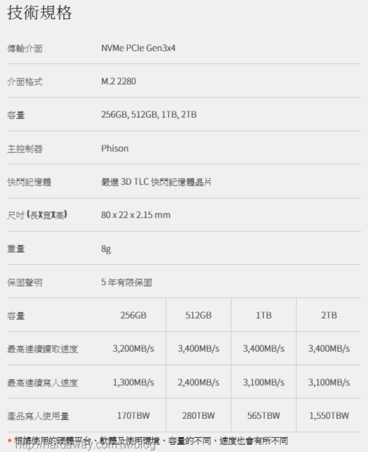 KLEVV CRAS C720 NVMe PCIe SSD規格