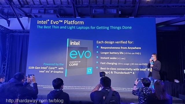 Intel Evo Platform