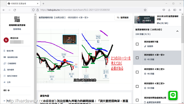 股票道場投資教學影片