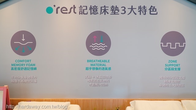 o'rest記憶床墊特色