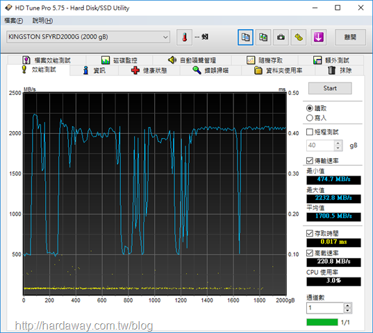 capture-20220123-120942