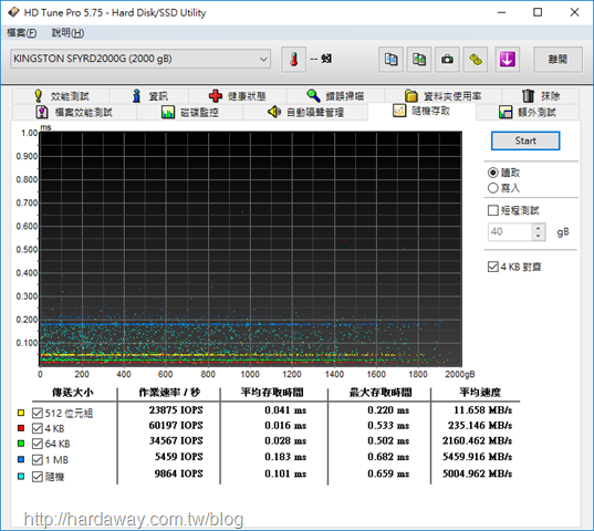 capture-20220123-141133