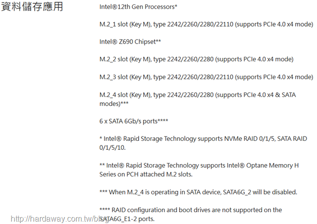 ASUS ROG STRIX Z690-F GAMING WIFI電競主機板規格