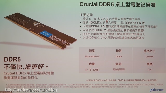 Crucial DDR5桌上型電腦記憶體