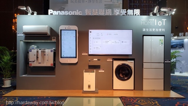 Panasonic智慧聯網