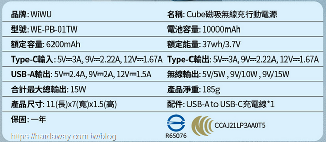 WiWU Cube磁吸無線充行動電源規格