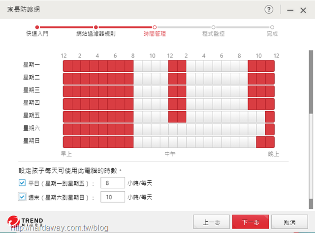 PC-cillin 2022雲端版家長防護網