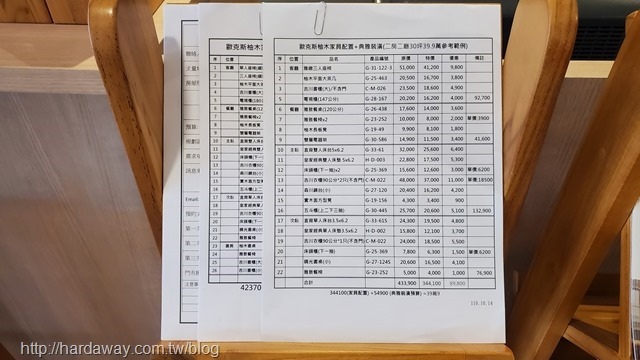 歐克斯柚木空間規劃