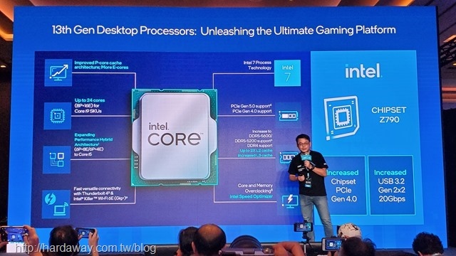 Intel第13代桌上型處理器