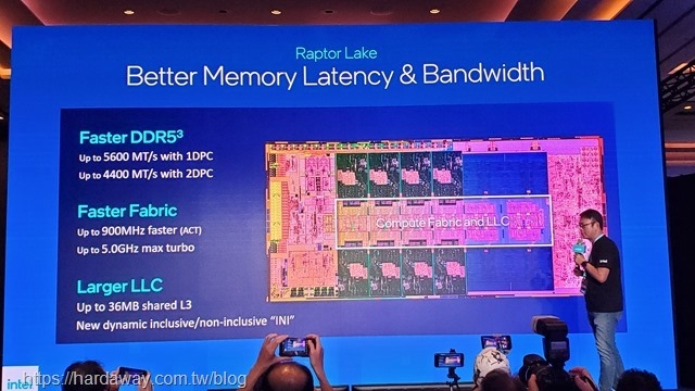 Intel Core i9-13900K CPU