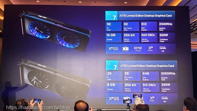 Intel ARC顯示晶片