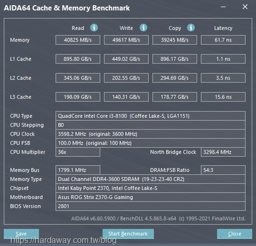 金泰克戰虎Z3 RGB DDR4-3600桌上型超頻記憶體測速