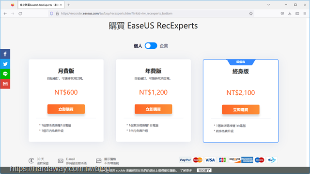 EaseUS RecExperts螢幕錄影軟體價格