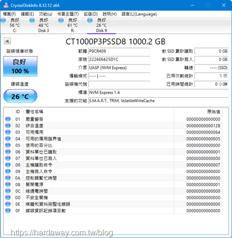 Micron Crucial P3 Plus NVme SSD資訊