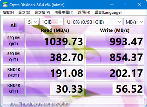 ASUS TUF Gaming A1 SSD外接盒測速