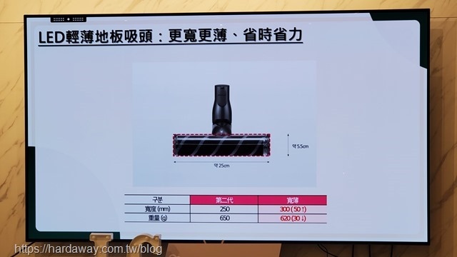 LG CordZero A9TS蒸氣濕拖無線吸塵器