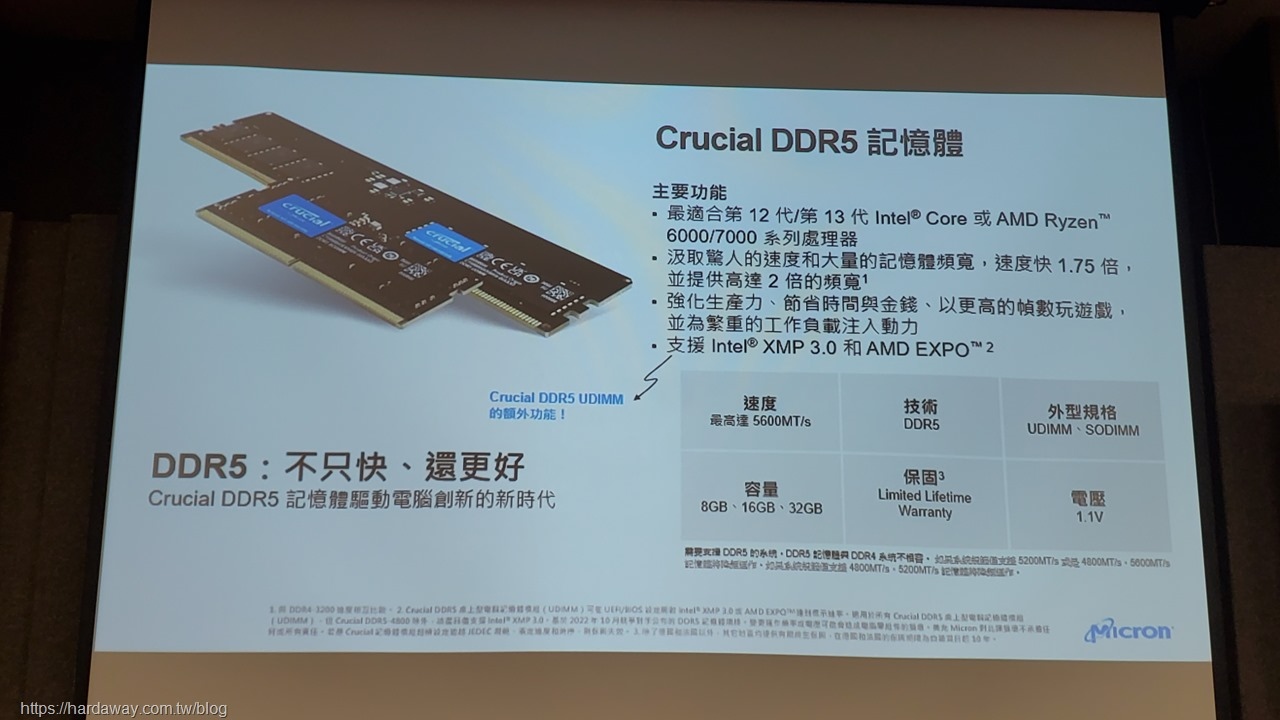 Crucial DDR5記憶體