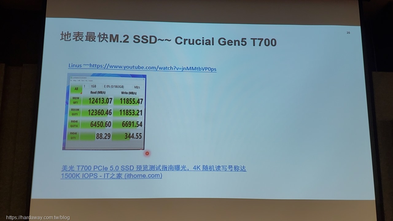 Crucial T700 PCIe Gen5 NVMe SSD