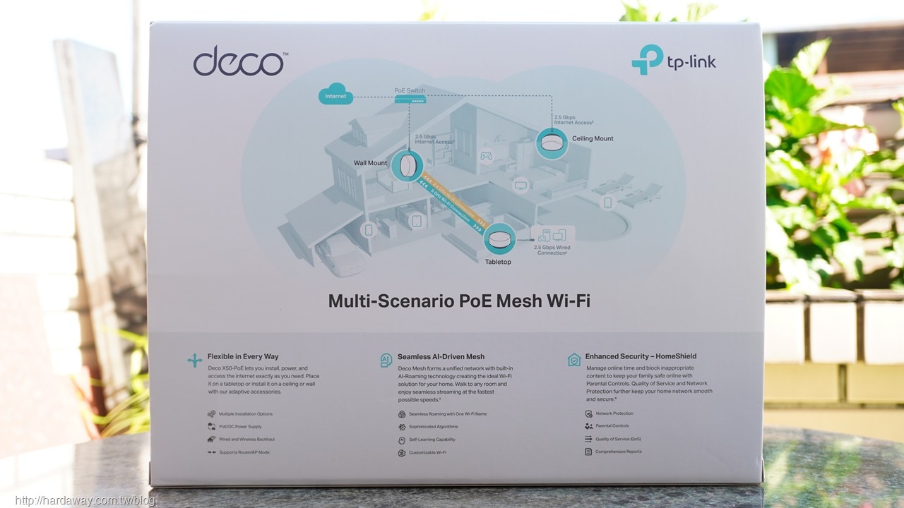 建置家庭WiFi 6高速連網環境