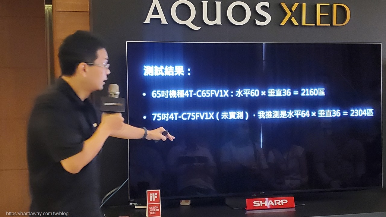 SHARP AQUOS XLED 4K智慧聯網顯示器特色