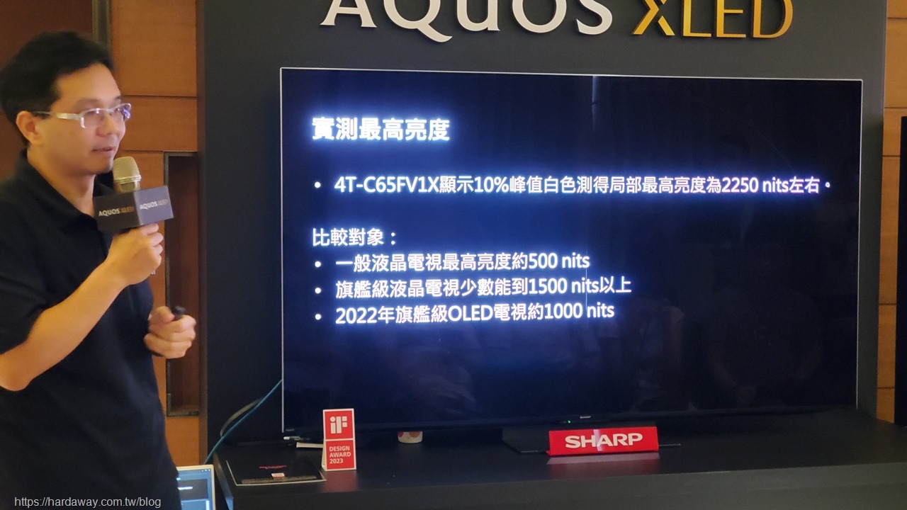 SHARP AQUOS XLED 4K智慧聯網顯示器特色