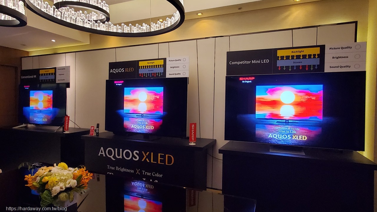 SHARP AQUOS XLED 4K智慧聯網顯示器顏色表現