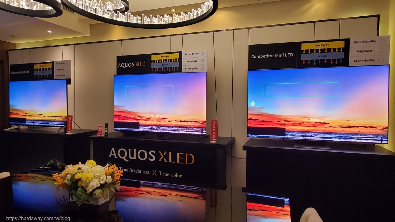 SHARP AQUOS XLED 4K智慧聯網顯示器顏色表現