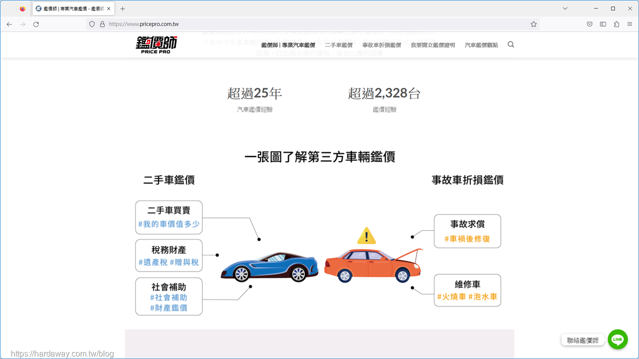 鑑價師雜誌PricePro第三方車輛鑑價服務