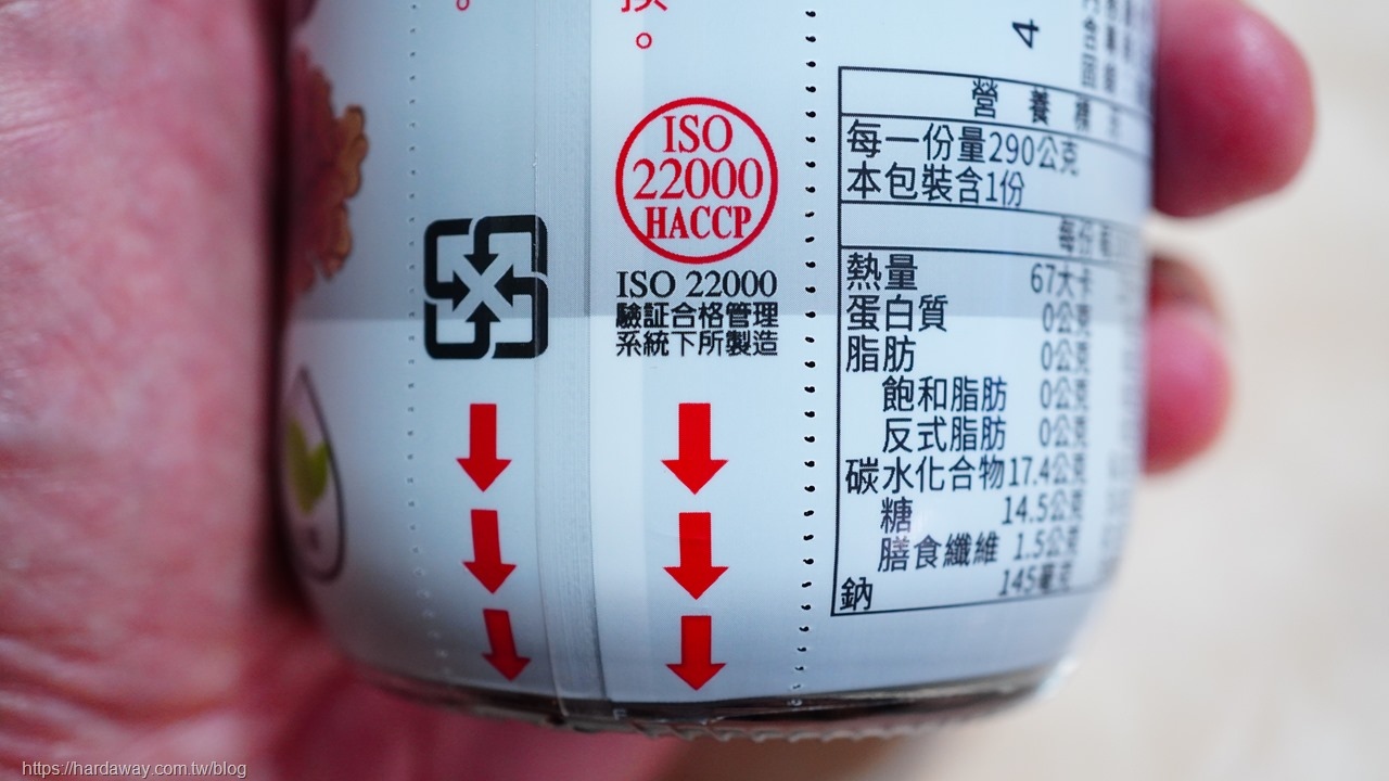 通過ISO 22000驗證合格管理系統