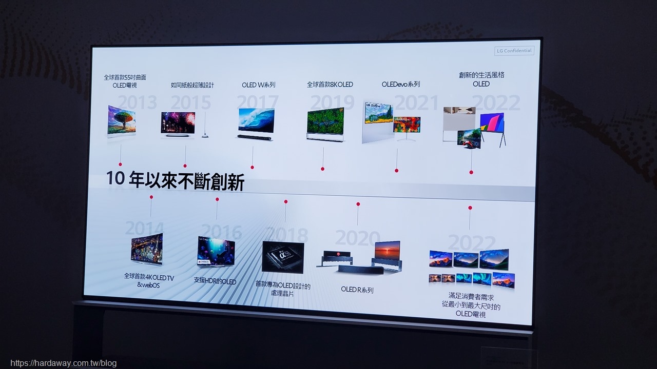 大未來林舍畫廊LG OLED evo智慧電視發表會