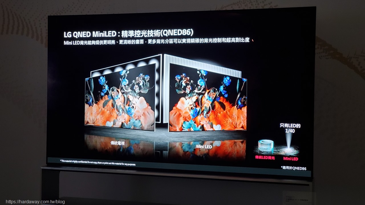 LG QNED mini LED 4K AI電視