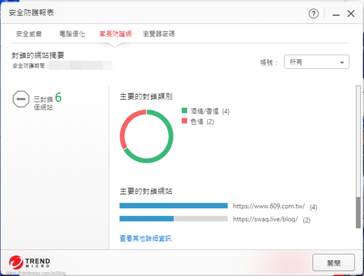 趨勢科技PC-cillin 2023雲端版家長防護網功能