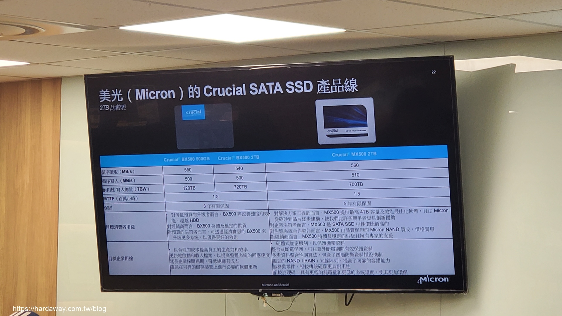 Crucial SATA SSD產品