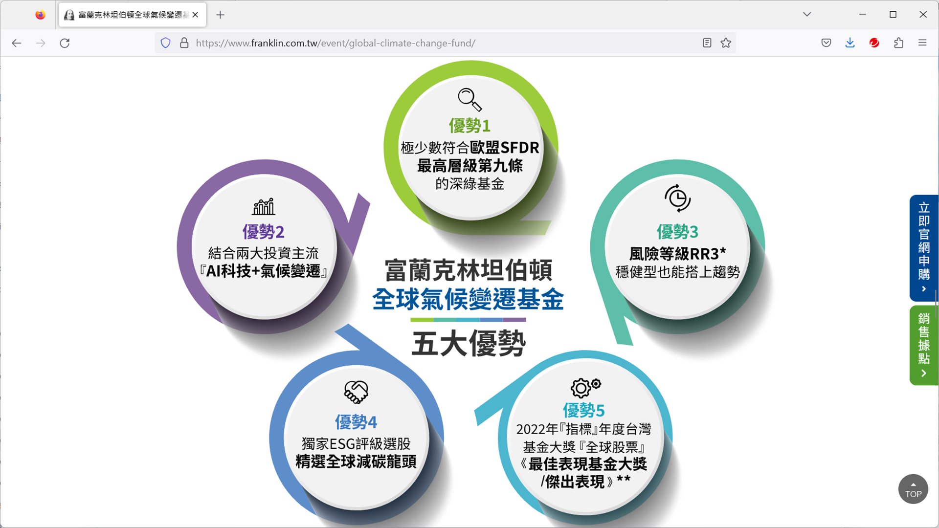 富蘭克林坦伯頓全球氣候變遷基金