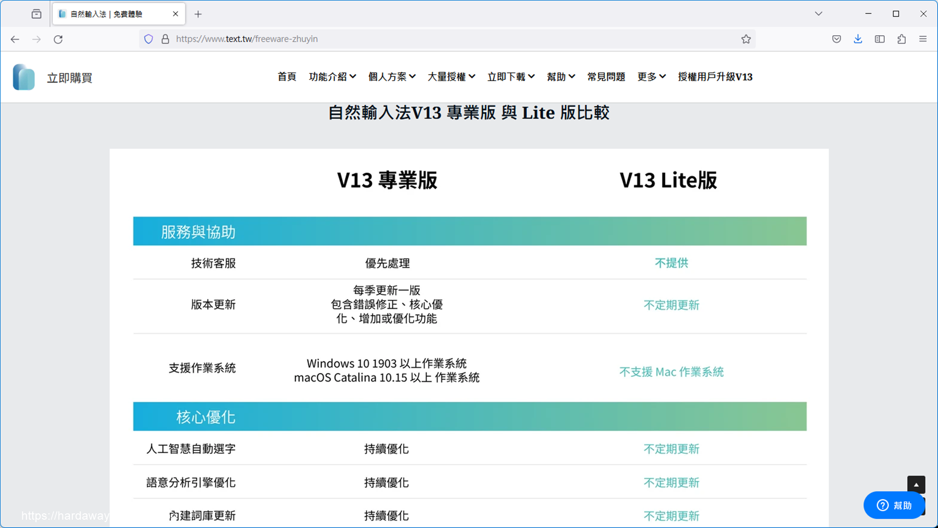 網際智慧自然輸入法V13版