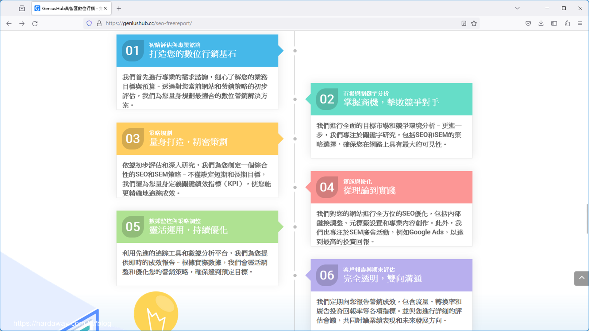 萬智匯數位行銷免費SEO檢測工具