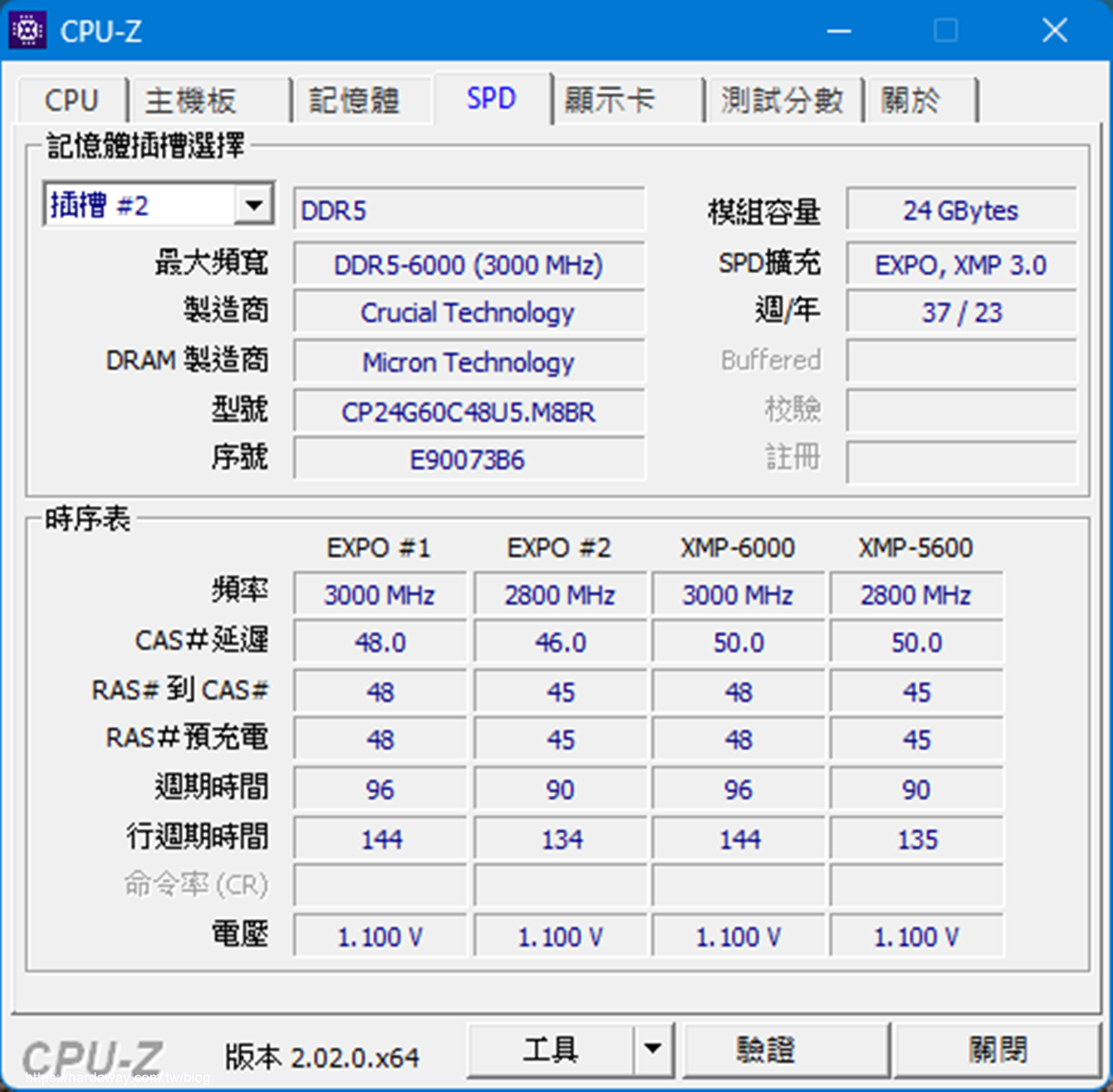 DDR5記憶體工作電壓