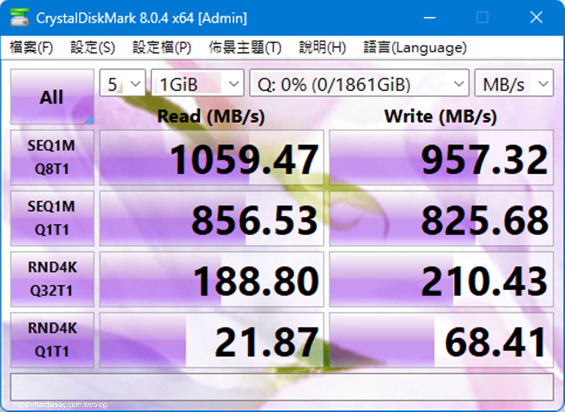 美光Micron Crucial X9 Pro SSD行動硬碟測速