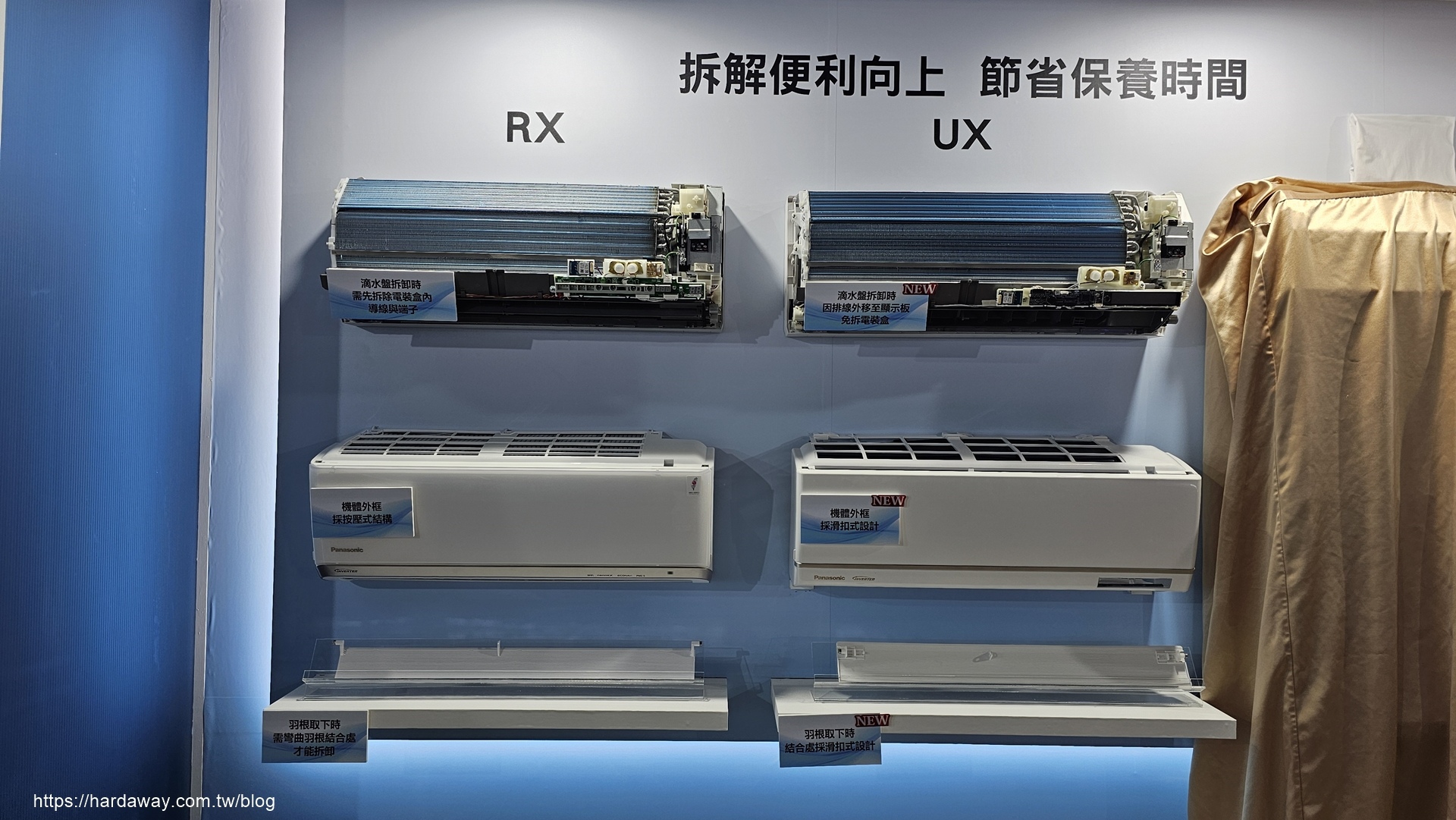 Panasonic UX系列室內機自拆機保養