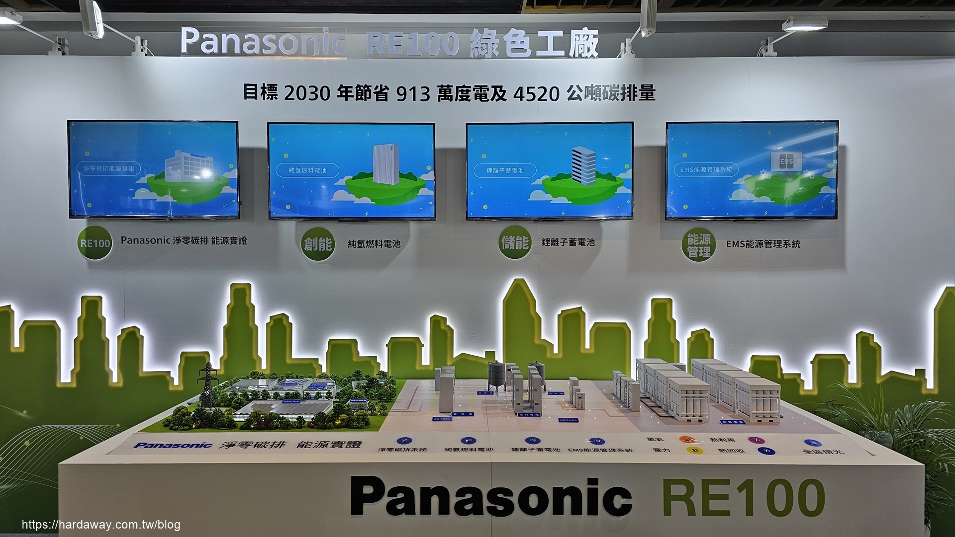 Panasonic RE100綠色工廠